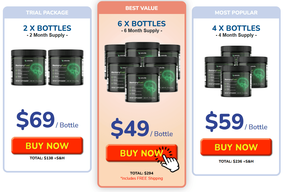 MemoryFuel price table